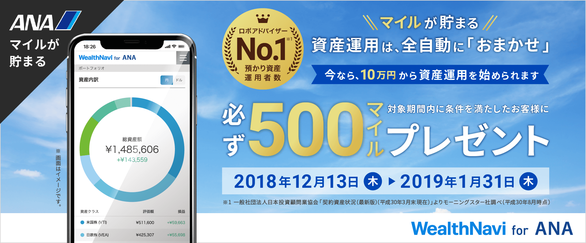 期間限定!　最低投資金額10万円記念キャンペーン