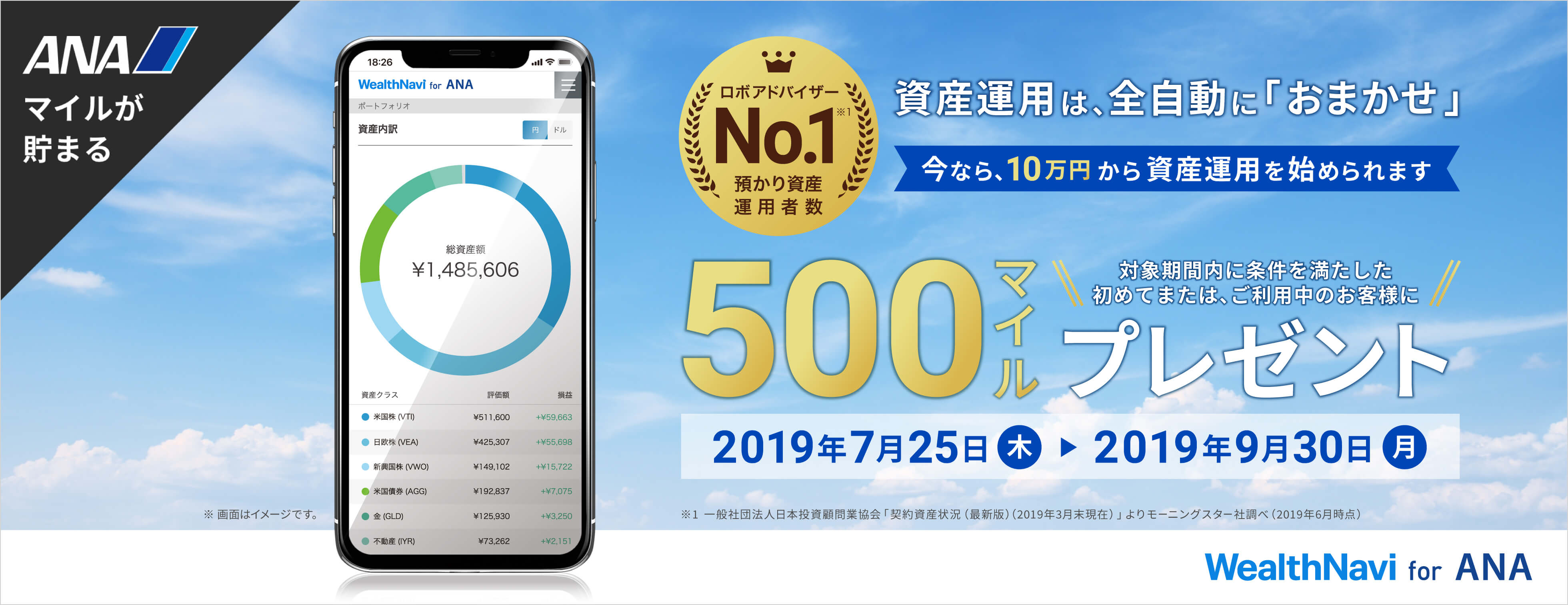 期間限定！最低投資金額10万円記念キャンペーン