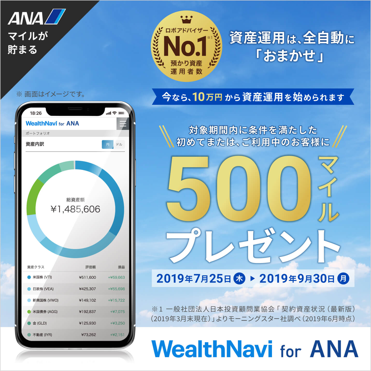 期間限定！最低投資金額10万円記念キャンペーン