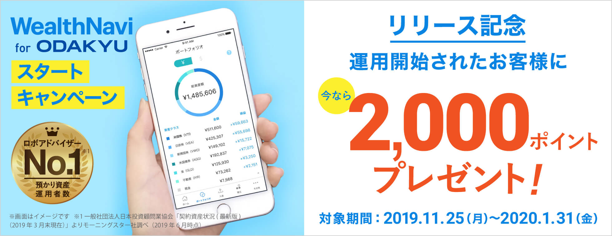 「WealthNavi for ODAKYU」スタートキャンペーン