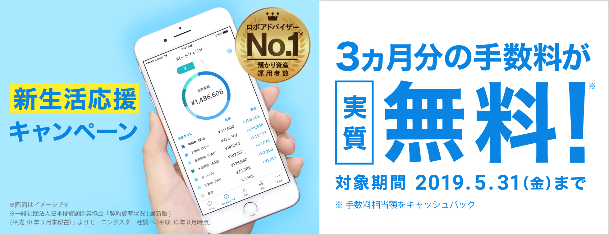 「WealthNavi for 住信SBIネット銀行」新生活応援キャンペーン