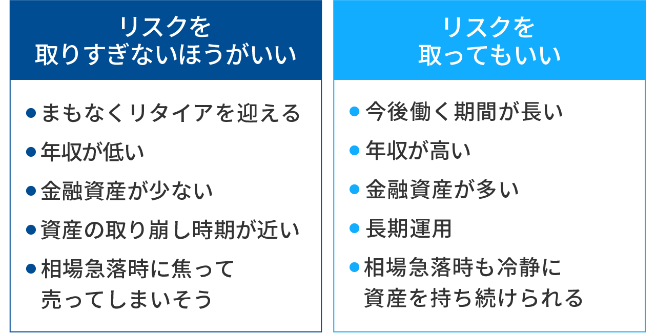 リスクを取りすぎないほうがいい人、取ってもいい人の特徴