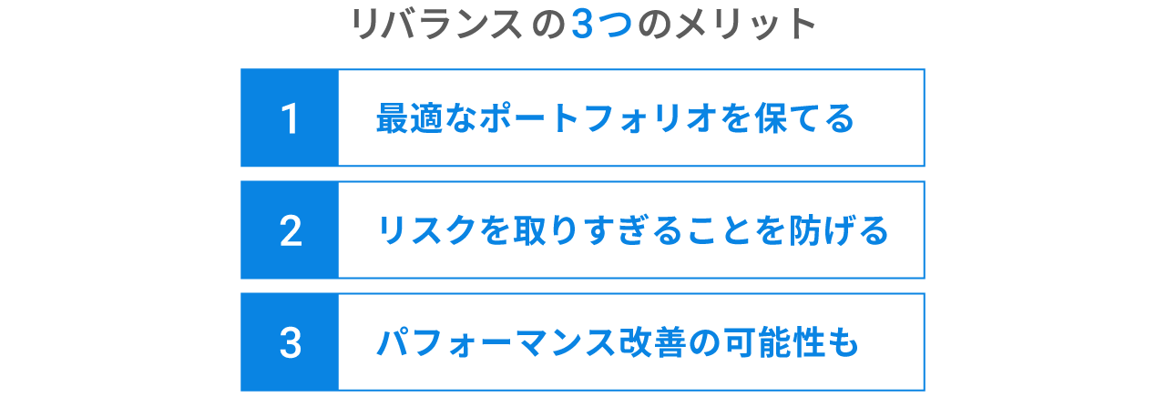 リバランスの3つのメリット