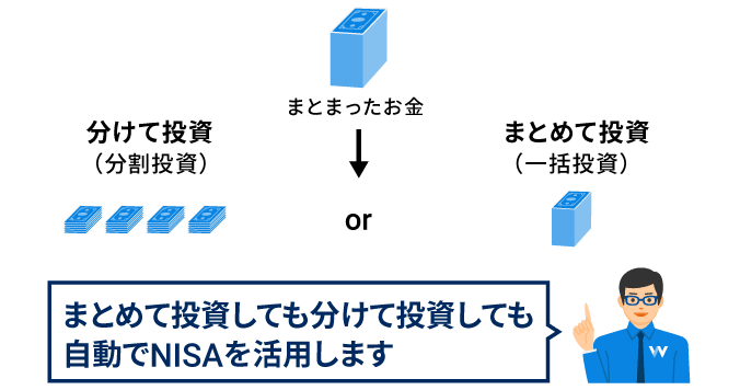 まとめて投資しても分けて投資しても自動でNISAを活用します