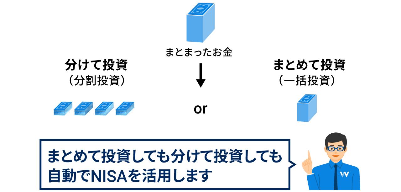 まとめて投資しても分けて投資しても自動でNISAを活用します