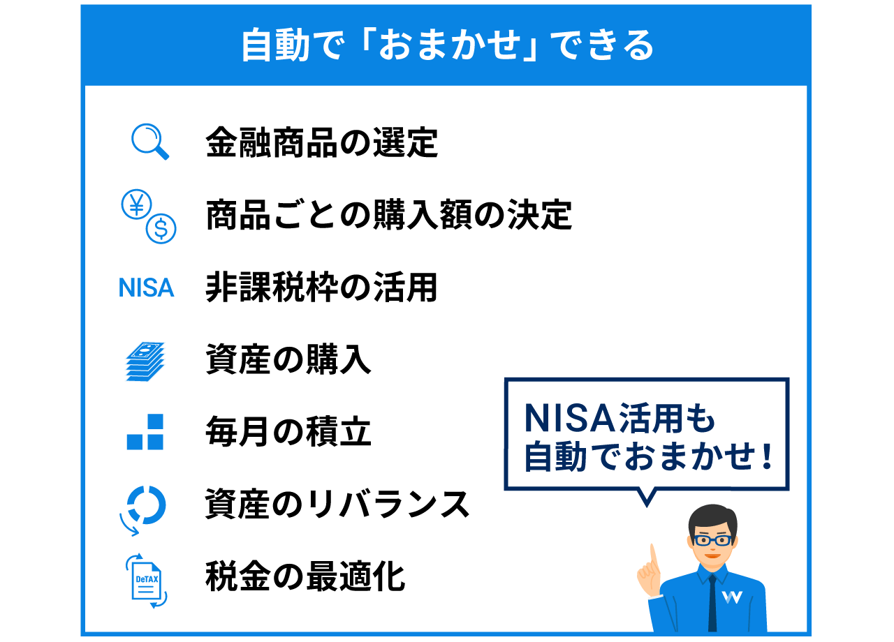 NISA活用も自動でおまかせ