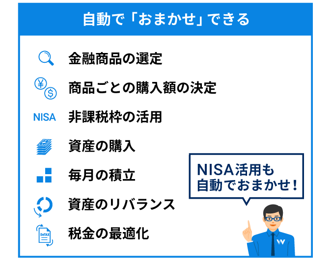 NISA活用も自動でおまかせ