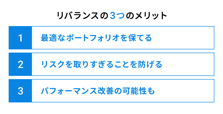 リバランスの3つのメリット