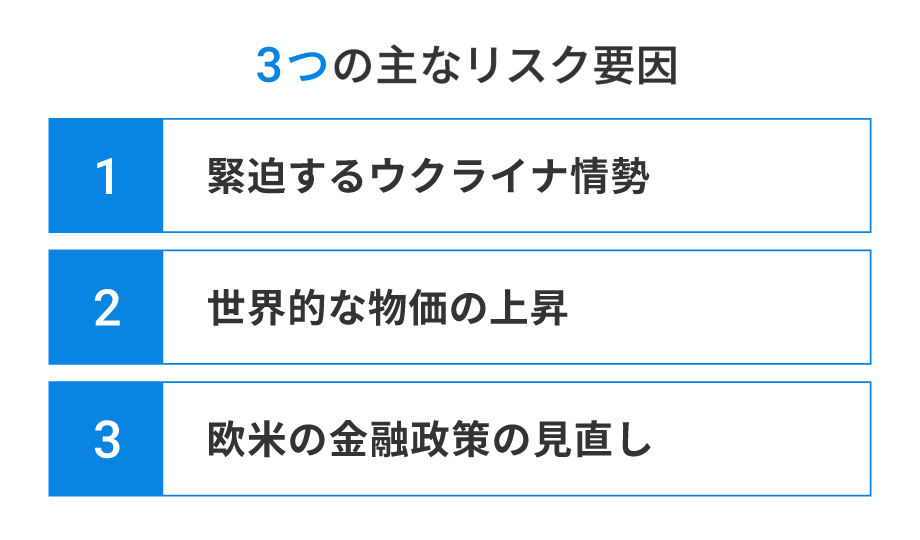 3つの主なリスク要因