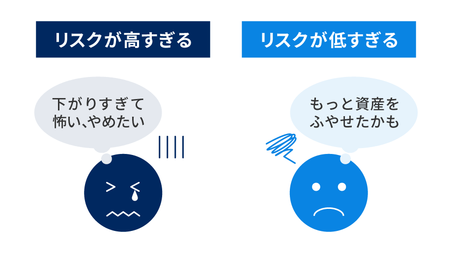 リスクが自分に合っていないとどうなる？