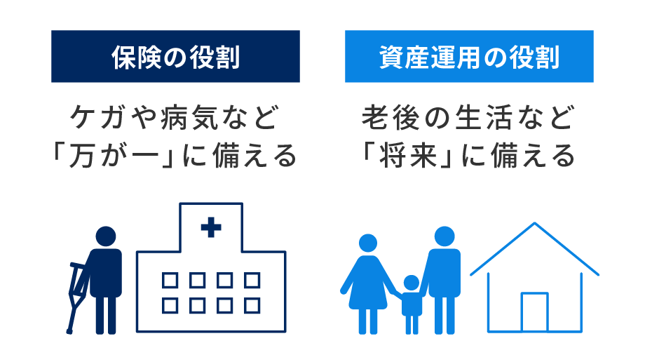 保険と資産運用の役割はそれぞれにある