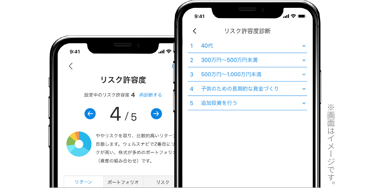 リスク許容度診断の画面