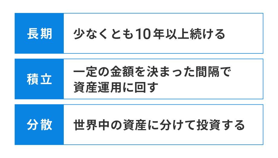 なぜ「長期・積立・分散」か