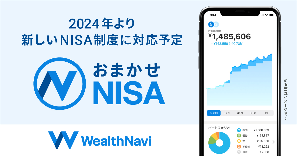 [CEO柴山より]「おまかせNISA」が新しいNISA制度（2024年スタート）に対応します