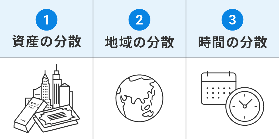 「3つの分散」でリスクを抑えた資産運用を