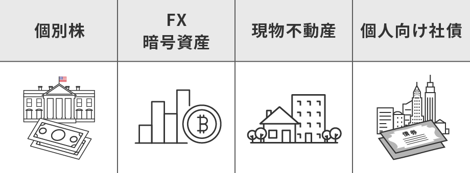 個別資産への投資を中心にするのはリスクが高い