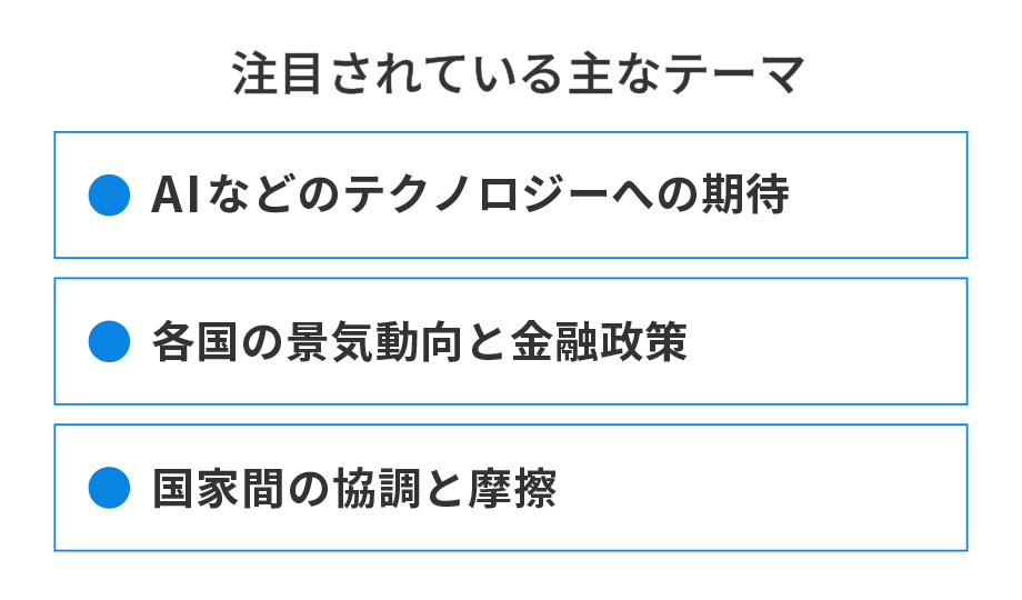 注目されている主なテーマ