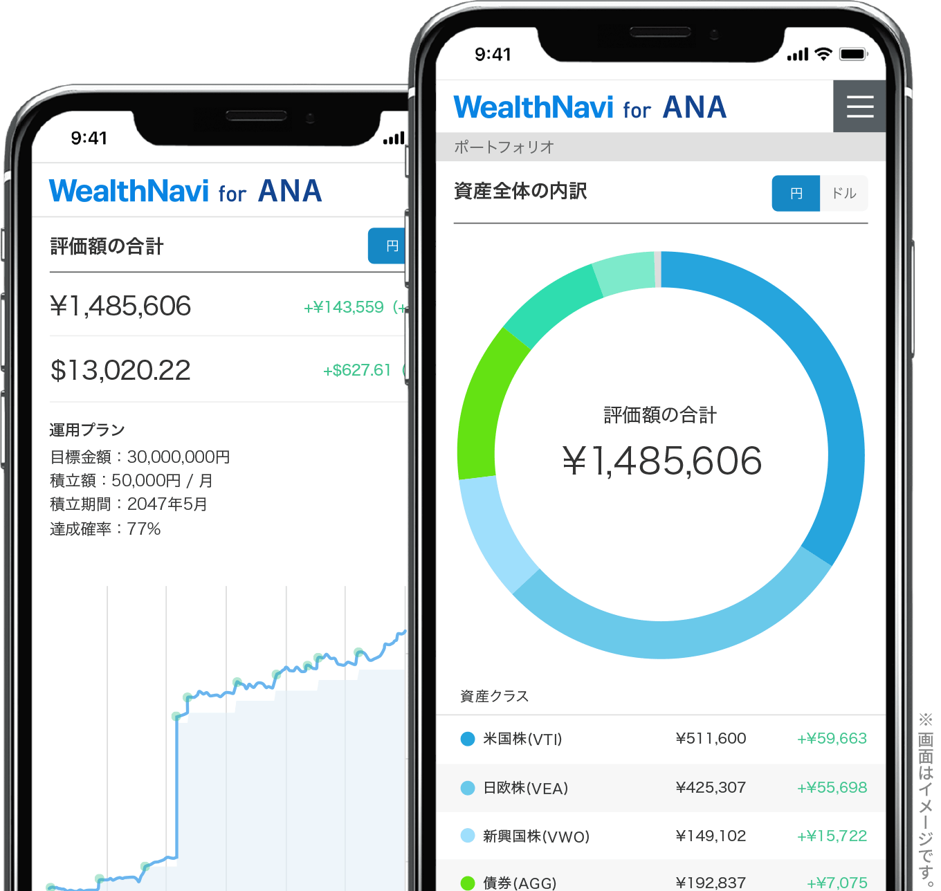 スマートフォン