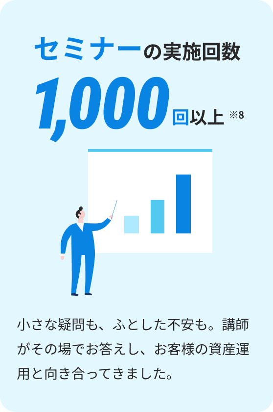 10年間の主な進化