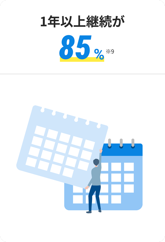 1年以上継続が85% ※9