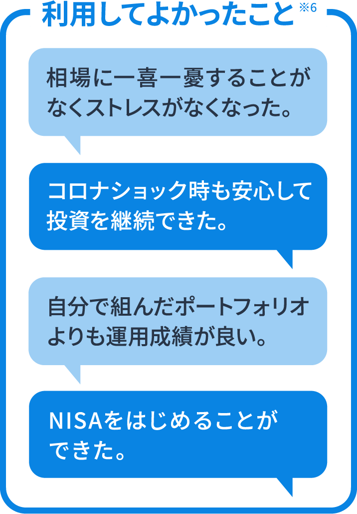 利用してよかったこと ※6