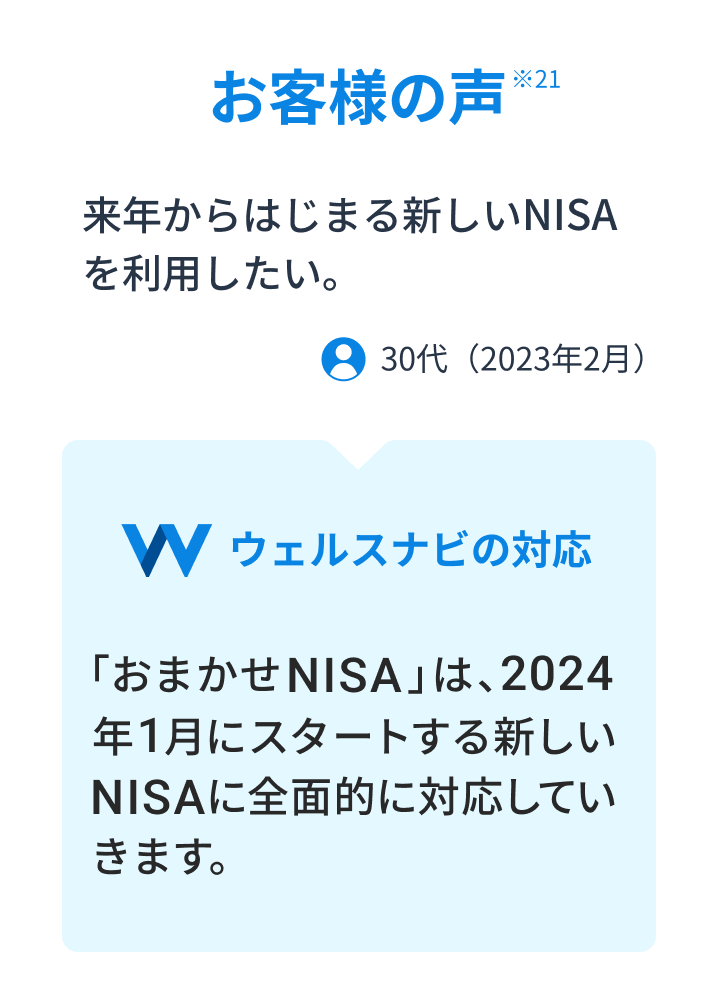 お客様の声 ※21 ウェルスナビの対応