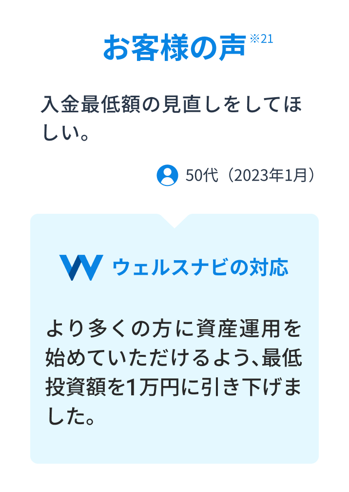 お客様の声 ※21 ウェルスナビの対応