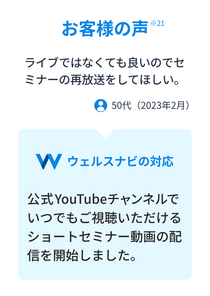 お客様の声 ※21 ウェルスナビの対応