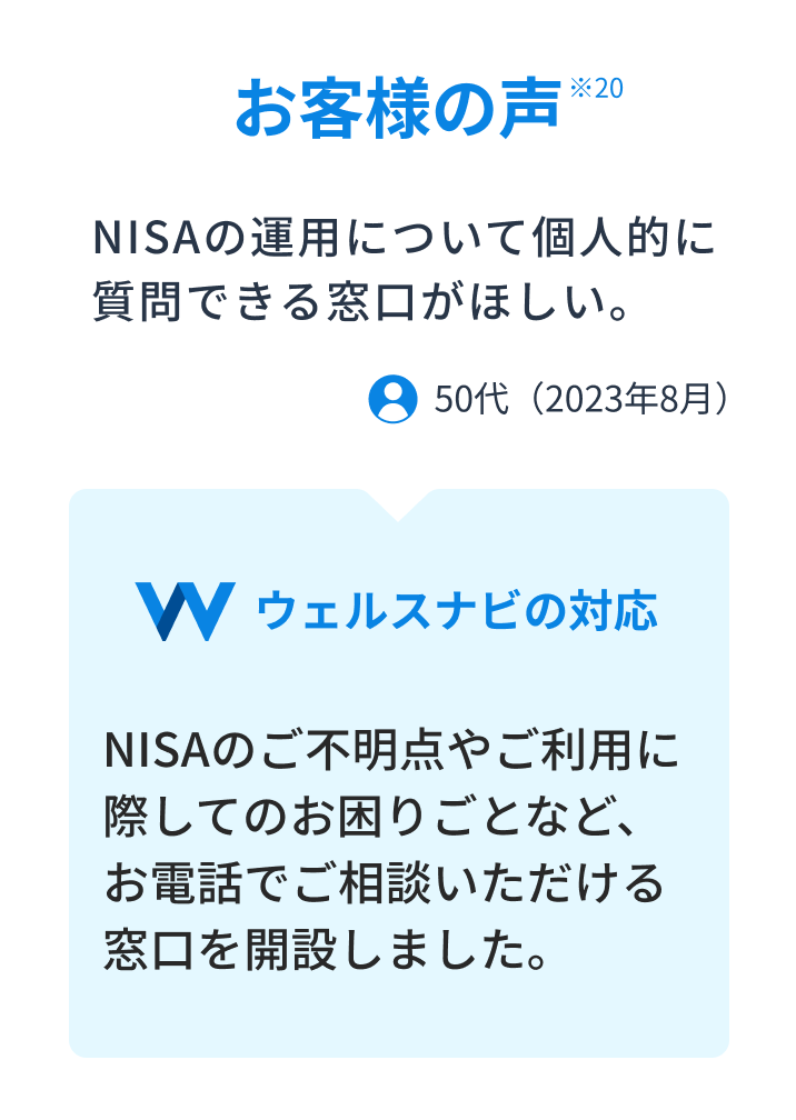 お客様の声 ※20 ウェルスナビの対応