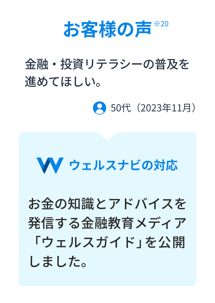 お客様の声 ※20 ウェルスナビの対応