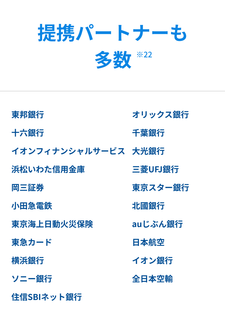 提携パートナーの拡大 ※22