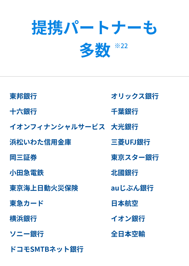 提携パートナーの拡大 ※22