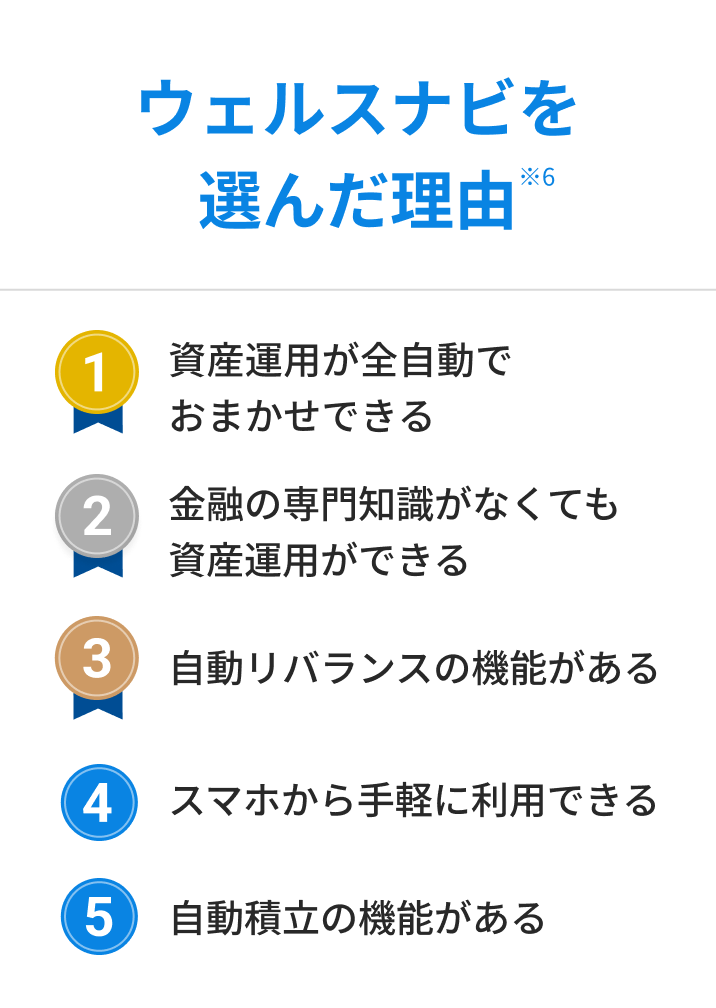 ウェルスナビを選んだ理由 ※6
