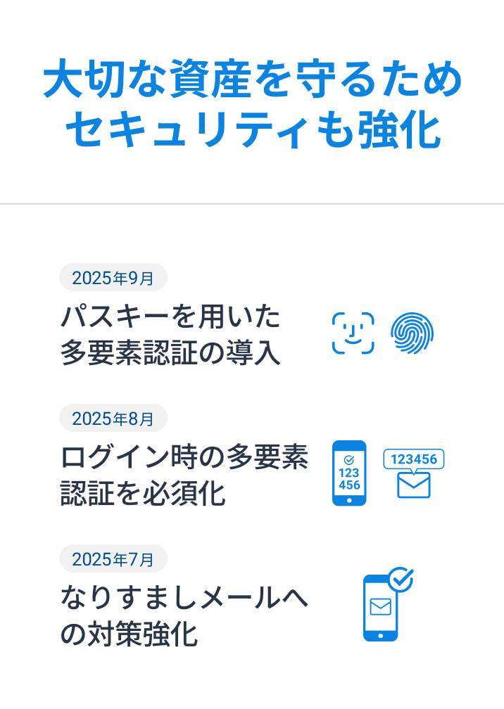大切な資産を守るためセキュリティも強化