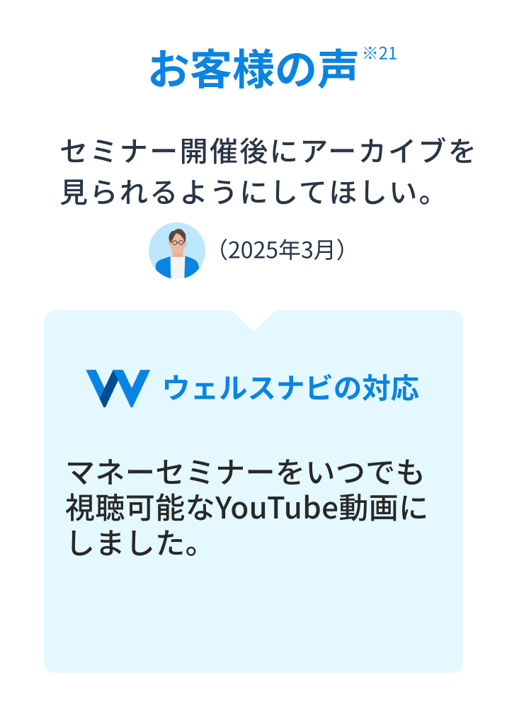 お客様の声 ※21 ウェルスナビの対応
