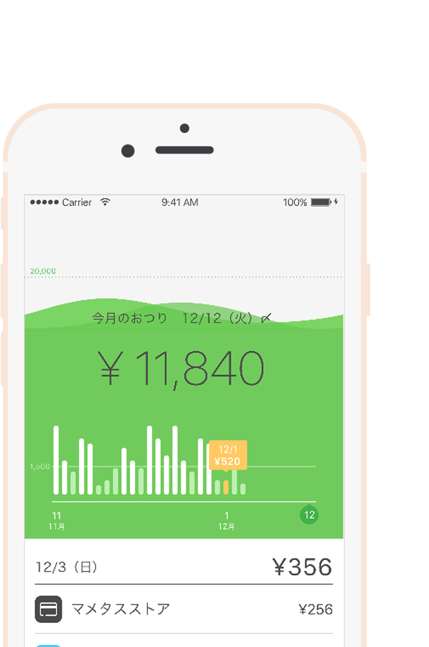 マメタス おつりでコツコツ資産運用 By Wealthnavi マメタス おつりでコツコツ資産運用 By Wealthnavi