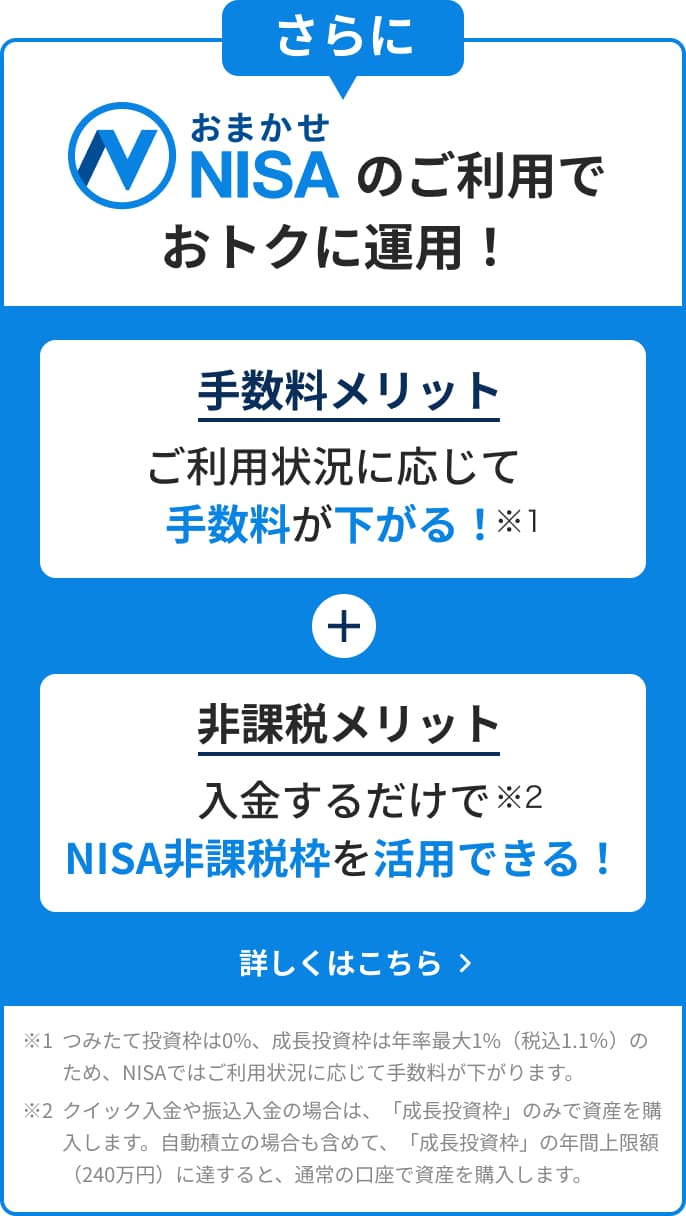 冬のボーナスマイルキャンペーン NISA紹介