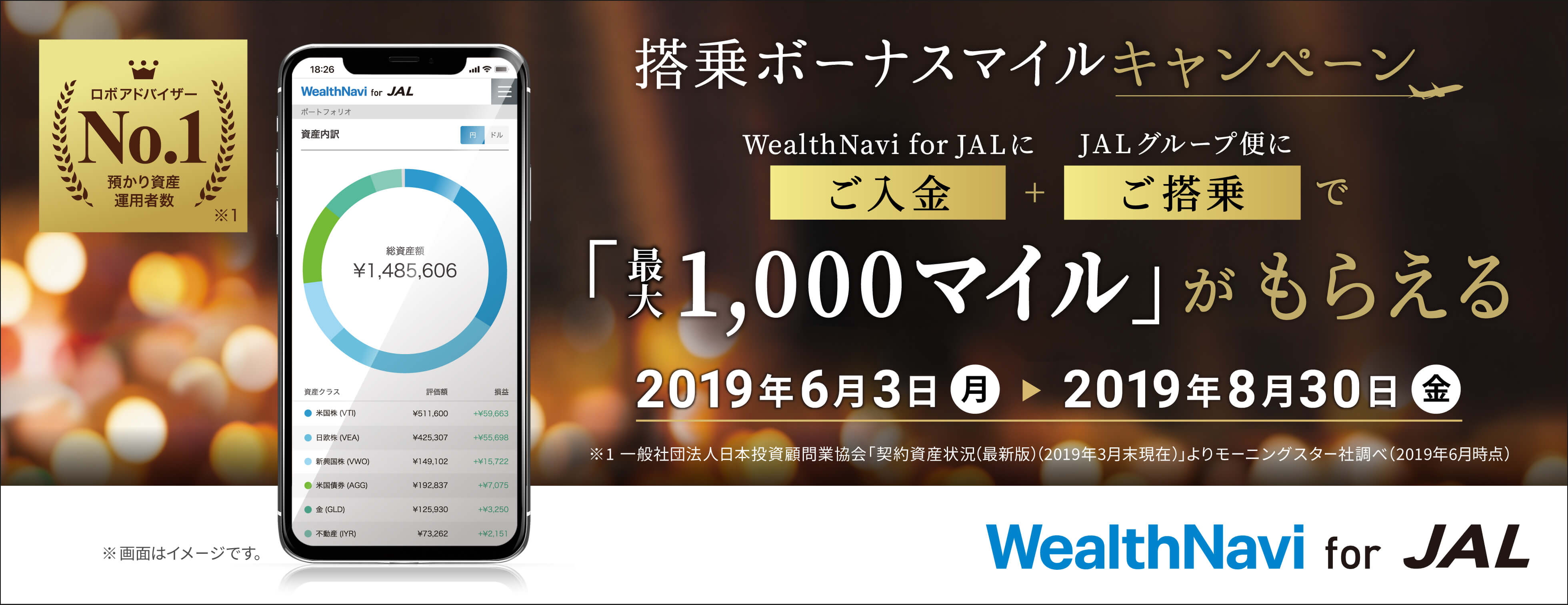 搭乗ボーナスマイルキャンペーン