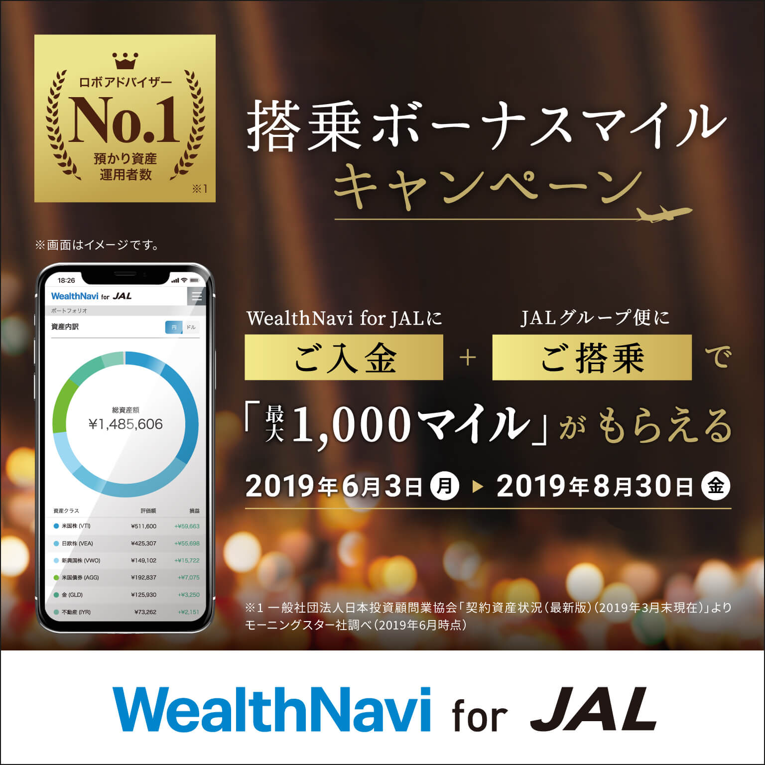 搭乗ボーナスマイルキャンペーン
