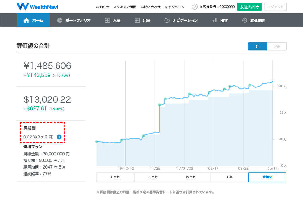 ホーム画面の表示例PC