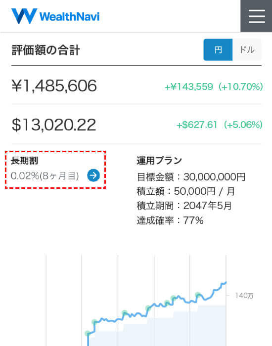 ホーム画面の表示例SP