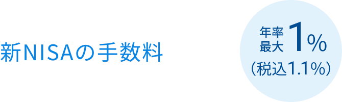 新NISAの手数料 年率最大1%（税込1.1%）