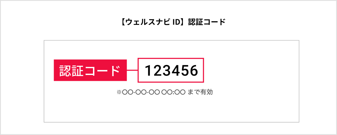 認証コード通知(メール)