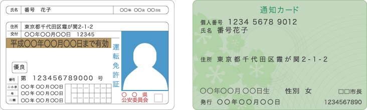 運転免許証 ＋ 通知カード