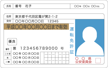 運転免許証