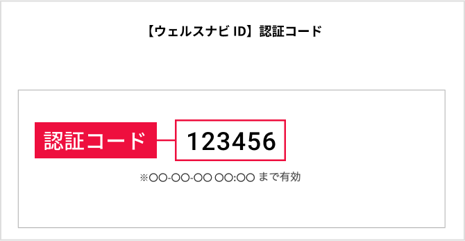 口座開設の流れの詳細｜ロボアドバイザーならWealthNavi（ウェルスナビ）