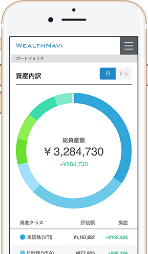 スマートフォンアプリの提供