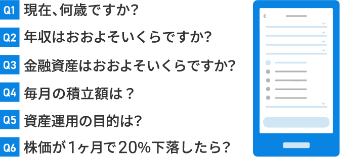 ６つの質問