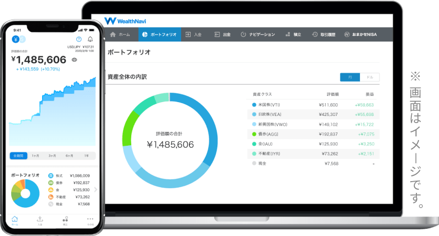 全自動の資産運用サービス