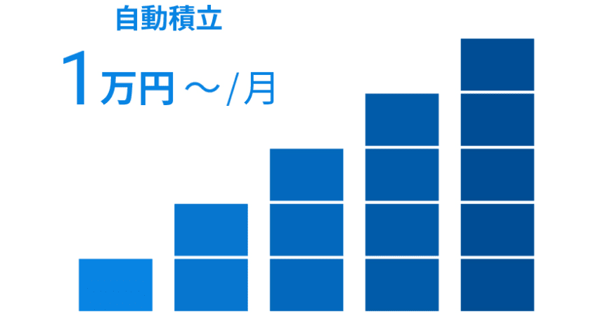 コツコツ積み立て